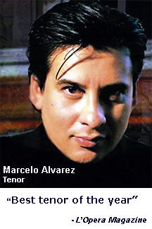 Alvarez Marcelo Alvarez Marcelo
